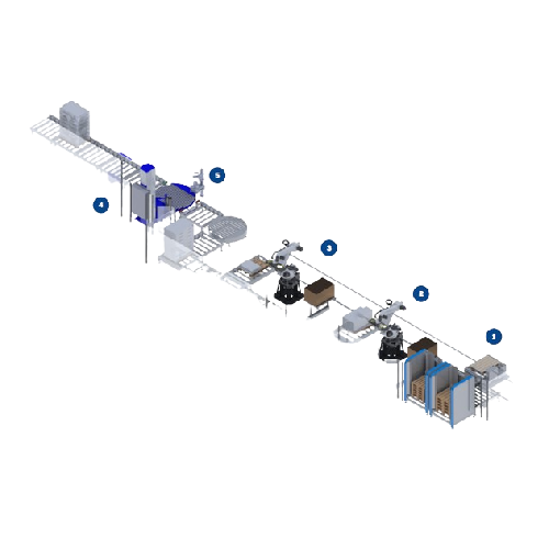 Kompaktní řešení paletizace pro omezený prostor