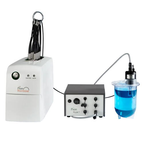 Ocena rozpuszczania i wchłaniania in vitro