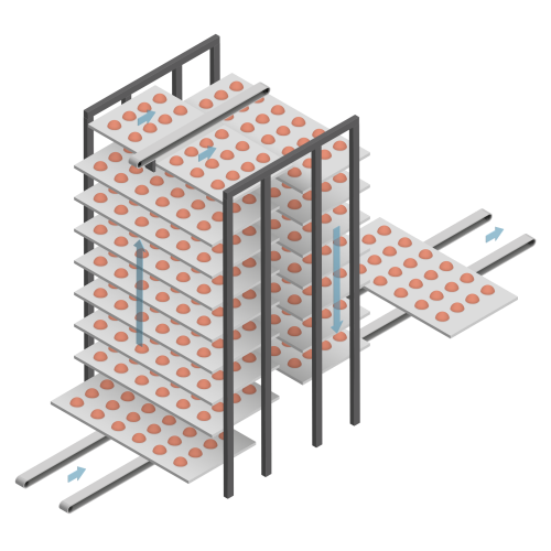Systém pro skladování cukrářských výrobků v talířových a pultových formách