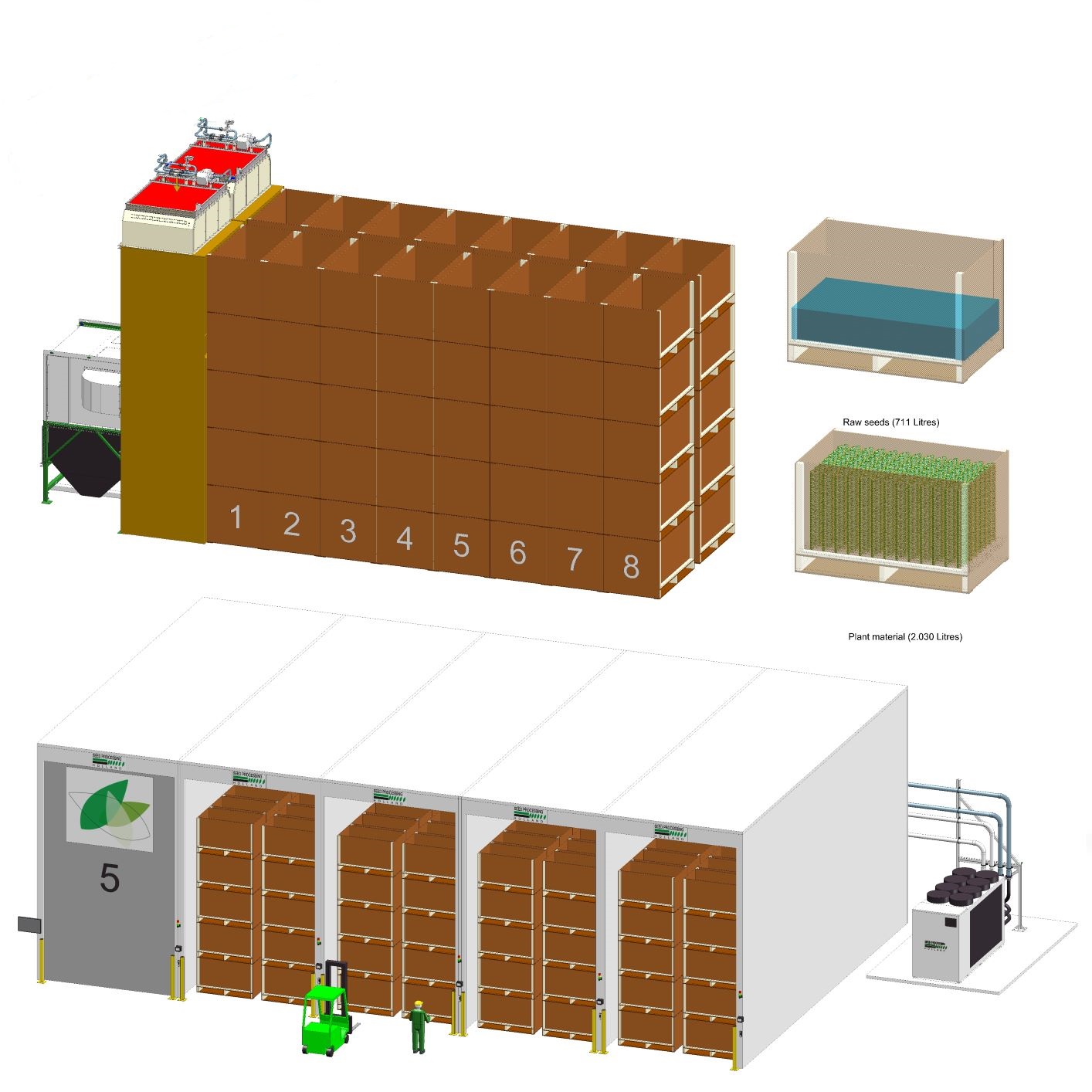 Kondycjonowana suszarka skrzyniowa