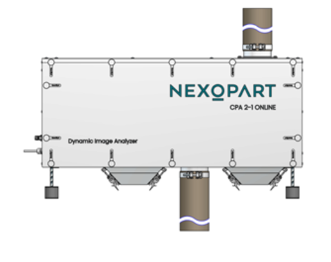 Real-time particle analysis directly in the production process